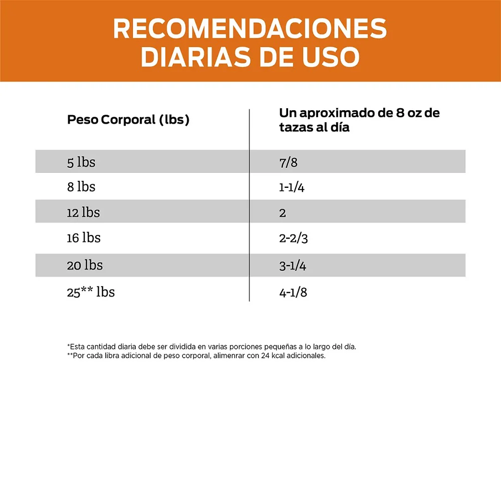 Alimento Húmedo En Lata Para Gatos Pro Plan NF Función Renal - Image 3